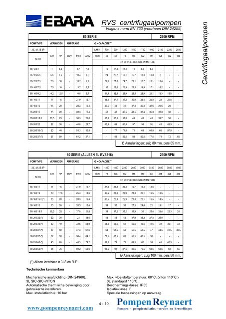 Centrifugaalpompen - Reynaert Pompen