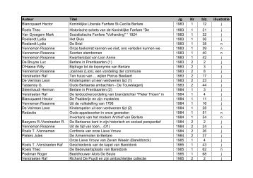 Auteur Titel Jg Nr blz. illustratie Blancquaert Hector Koninklijke ...