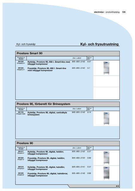 Varmköksutrustning, spisserier - Kainu-Isberg Kök AB