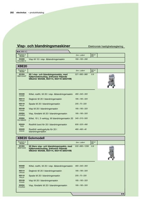 Varmköksutrustning, spisserier - Kainu-Isberg Kök AB