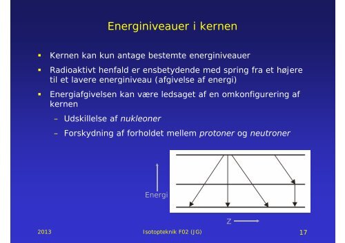 Powerpoint-præsentation