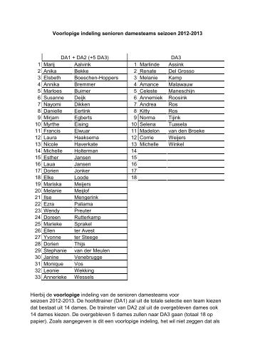 Voorlopige indeling senioren damesteams seizoen 2012 ... - Svzw