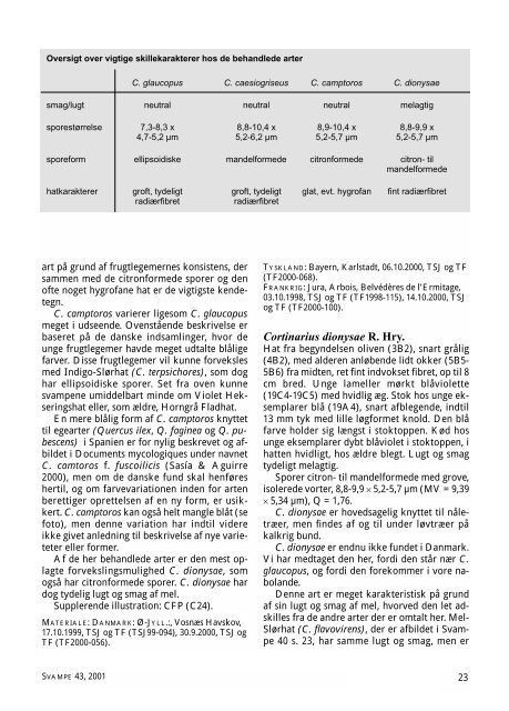 Svampe 43 side 1-32