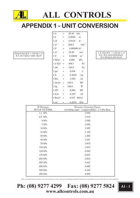 Industrial Gas Catalogue- Section 6-13 - All Controls