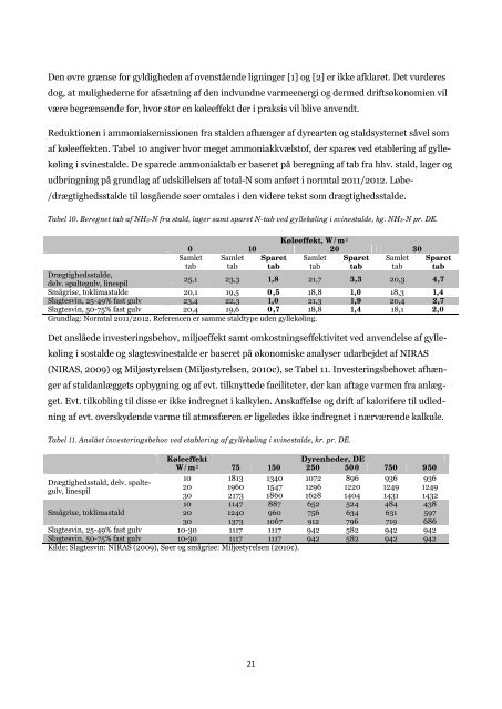 DCA rapport om Miljøteknologier i det primære jordbrug