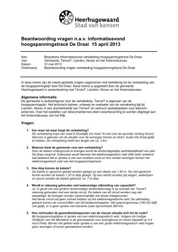 vragen en antwoorden - Gemeente Heerhugowaard