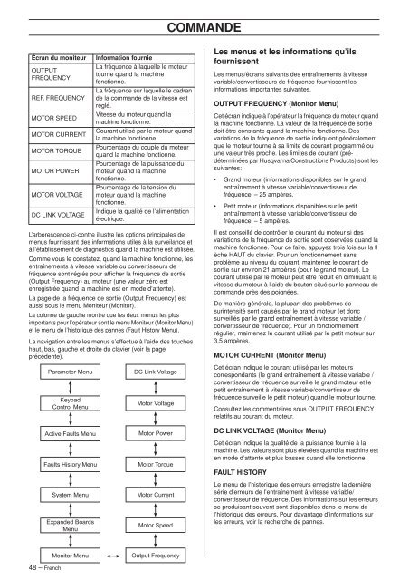 OM, PG 680, PG 820, 2013-06, NL, FR, DE, IT - Husqvarna ...