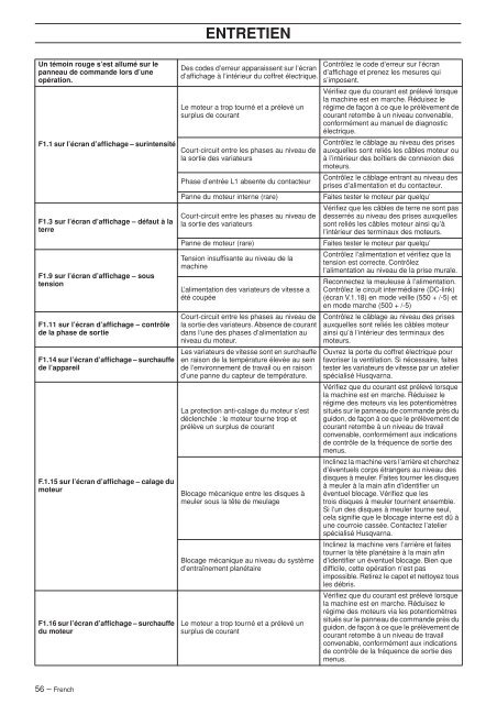 OM, PG 680, PG 820, 2013-06, NL, FR, DE, IT - Husqvarna ...