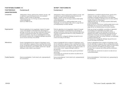 Volledige tekst CAO Grafimedia (pdf) - Salaris-informatie.nl