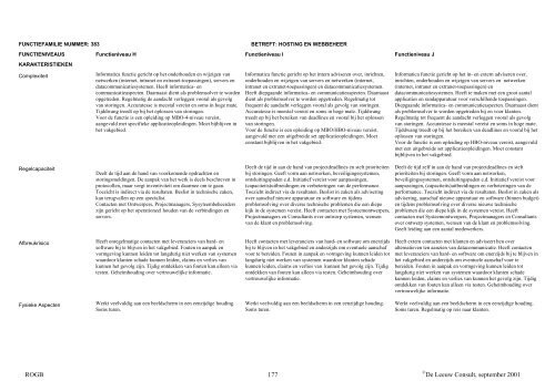 Volledige tekst CAO Grafimedia (pdf) - Salaris-informatie.nl