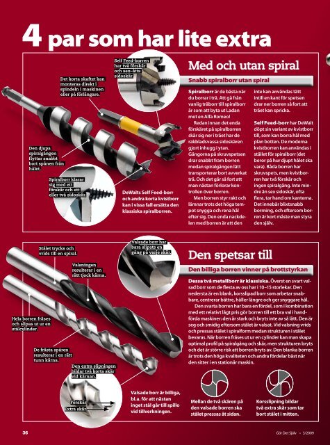 bästa borren - Gör Det Själv