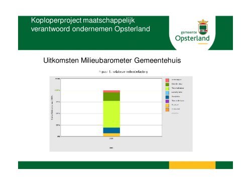 gemeente Opsterland - DGMR