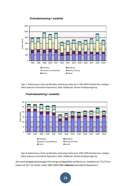 Ålands marina strategi - Ålands landskapsregering