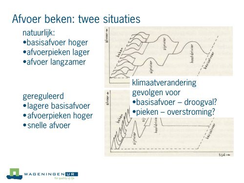 Klimaatverandering - Provincie Drenthe