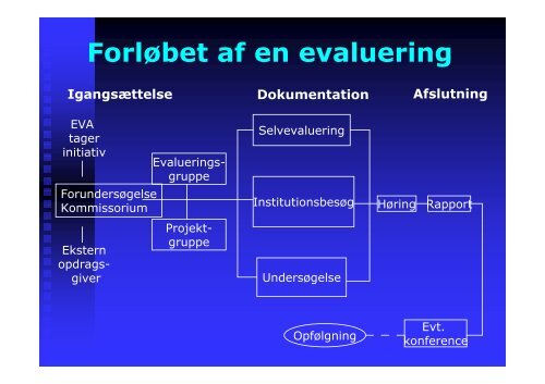 (Microsoft PowerPoint - Børge Koch - Status over faget idræt i ...