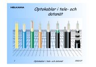 Optokablar i tele- och datanät - Bredbandskokboken