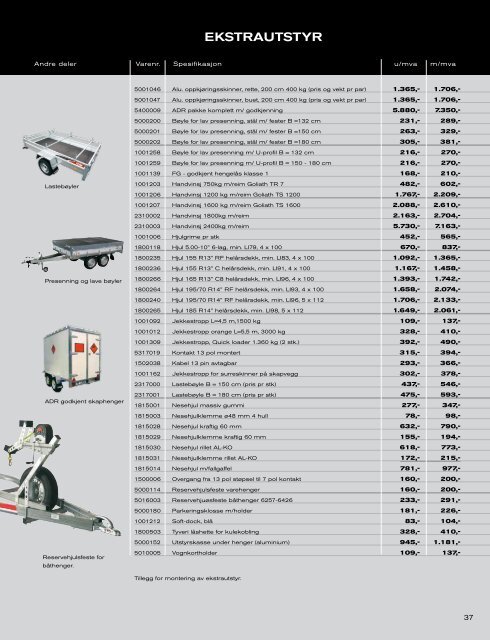 Prisliste 2013