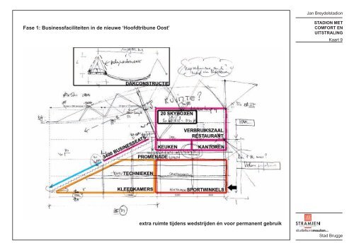 De haalbaarheidsstudie voor het voetbalstadion in Loppem (pdf 12 ...