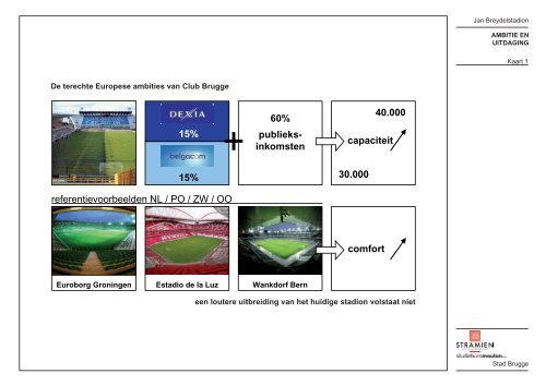 De haalbaarheidsstudie voor het voetbalstadion in Loppem (pdf 12 ...