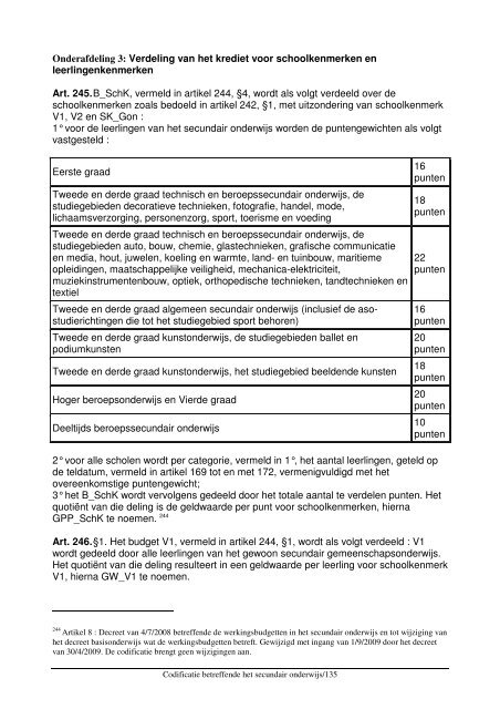 Codex Secundair Onderwijs - COC