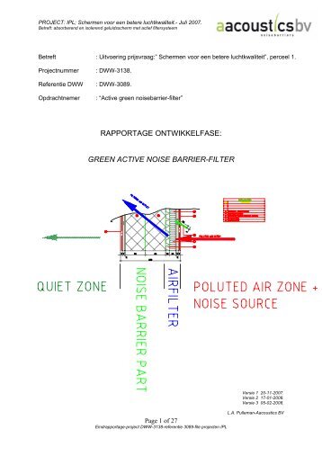 S Bijlage 5_Ontwikkelrapport Green Active Noise Barrier.pdf
