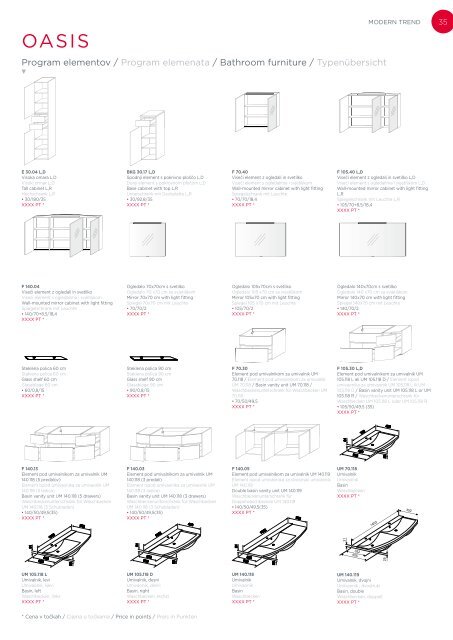 KOPALNICE BATHROOMS - Gorenje