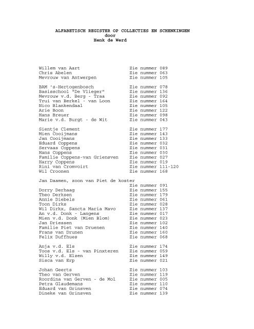 ALFABETISCH REGISTER OP COLLECTIES EN SCHENKINGEN ...