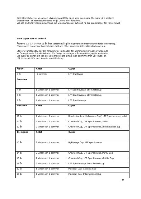 LFF Ungdom policys och modell - Alpha.pdf - Svenskalag.se