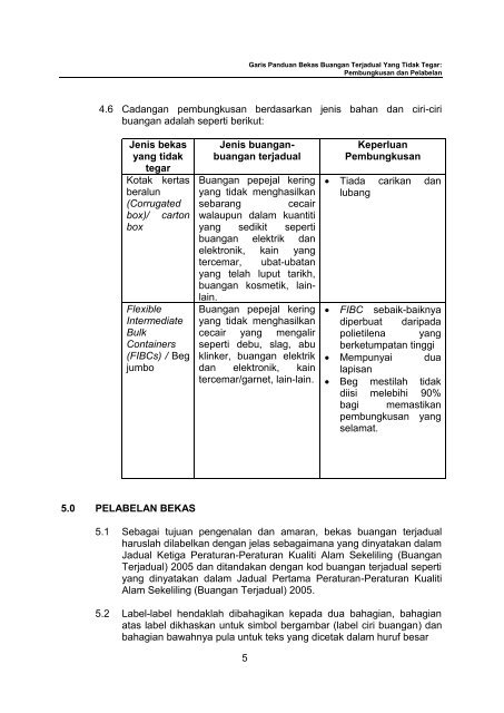 garis panduan bekas buangan terjadual yang tidak tegar