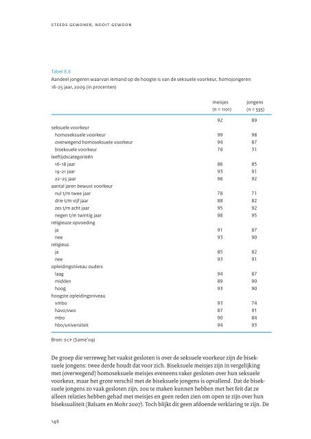 Steeds gewoner, nooit gewoon.pdf - Sociaal en Cultureel Planbureau