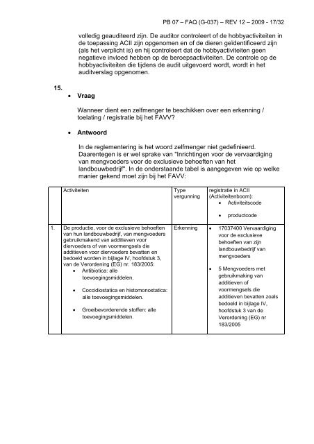 FAQ - Gids voor autocontrole van de primaire dierlijke ... - Codiplan