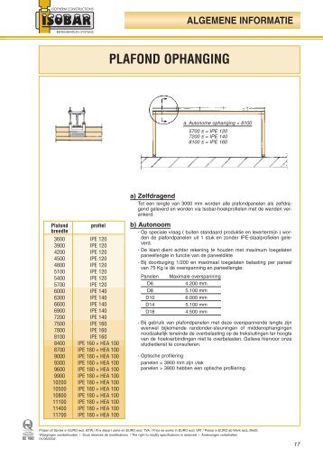 PLAFOND OPHANGING - Isobar