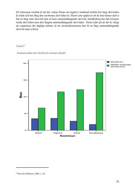 Makt och maktlöshet - en studie om förutsättningar ... - FoU Nordväst