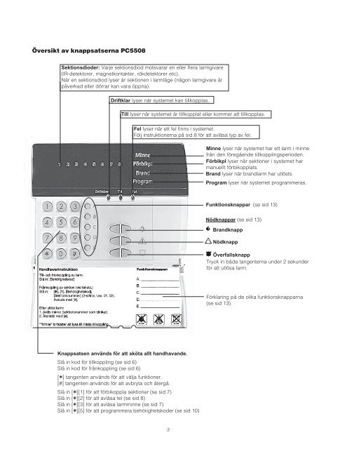 Manual 608 med LED - Star Alarm