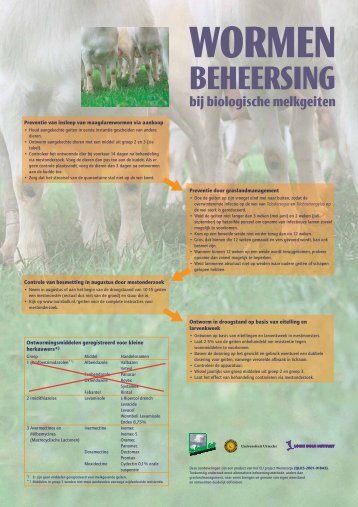 bij biologische melkgeiten - Levende Have