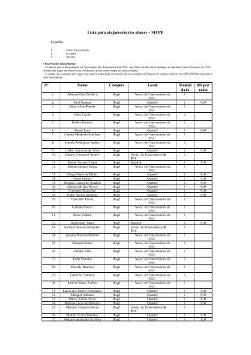 Lista de Alunos com Alojamento - Unipampa