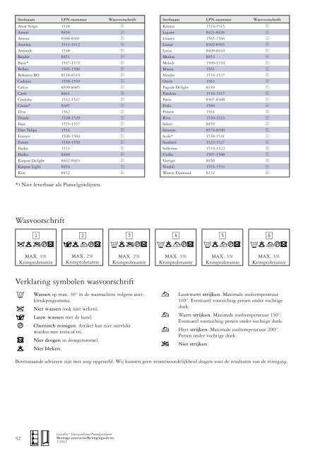 Vouwgordijn II.pdf - De Wesp