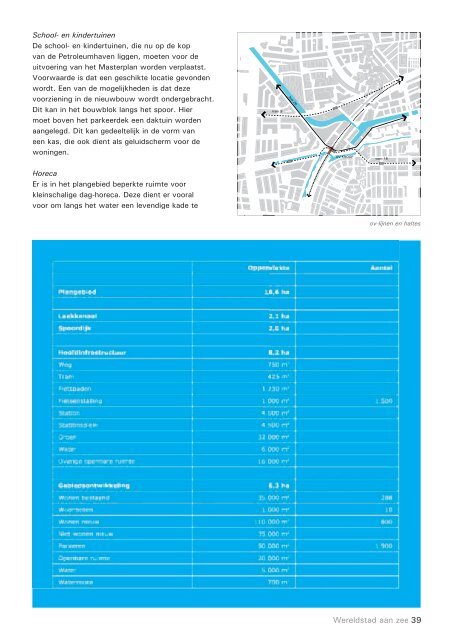 Masterplan Knoop Moerwijk 2020