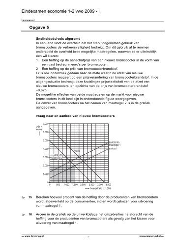 Eindexamen economie 1-2 vwo 2009 - I - VWO-Examens