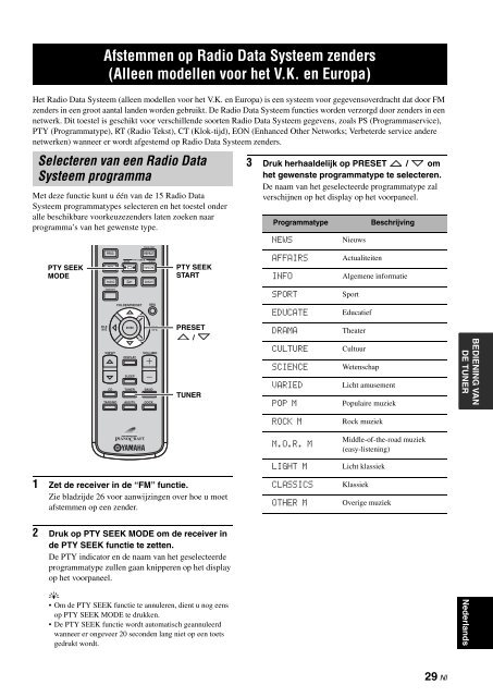 AMPLI-TUNER/LECTEUR CD RECEIVER/CD PLAYER - Prostage