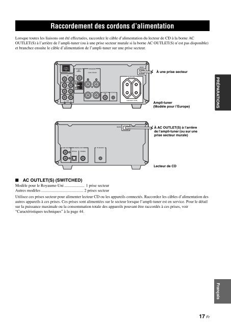 AMPLI-TUNER/LECTEUR CD RECEIVER/CD PLAYER - Prostage