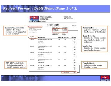 Revised Format : Debit Memo (Page 1 of 2) - Pos Malaysia