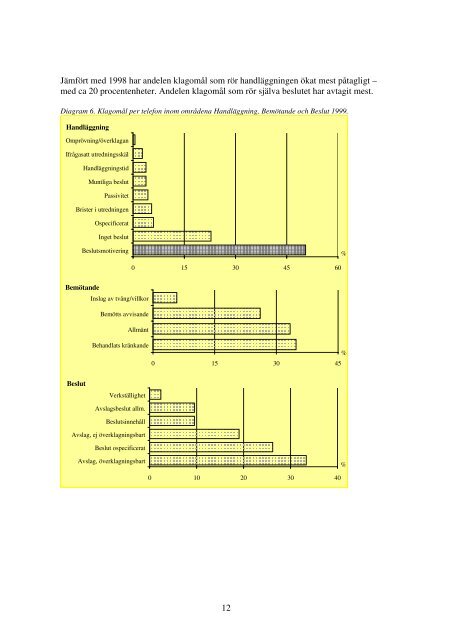 Rapport nr 3:2000, Årsrapport om socialtjänsten - Länsstyrelsen i ...