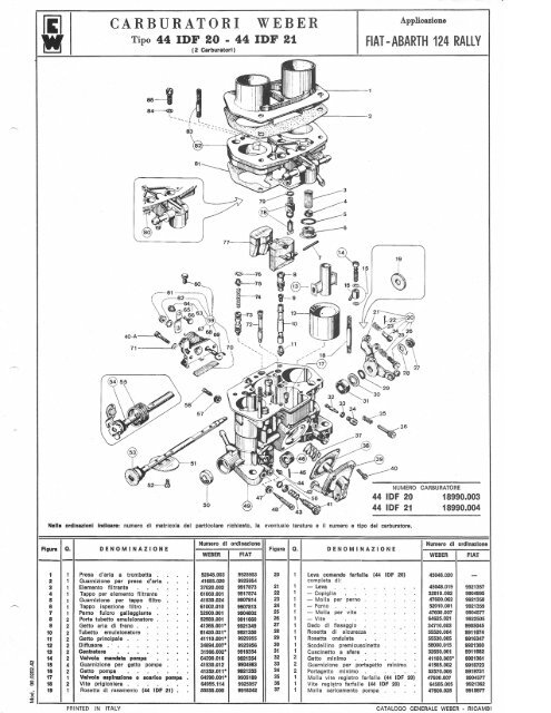 CARBURATORI WEBER 440001.mdi - Artigue.com