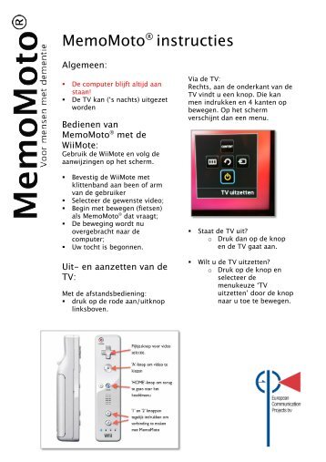 MemoMoto® Handleiding