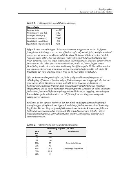Våtmarker och hydrologiska effekter, 2003 - Segeåns ...