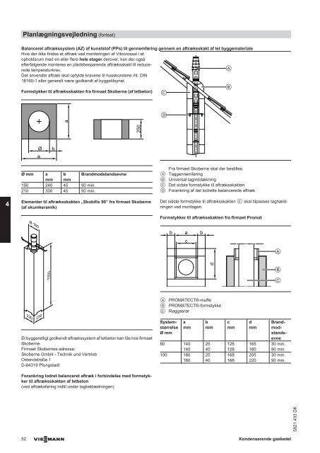 Tekniske data2.9 MB - Viessmann