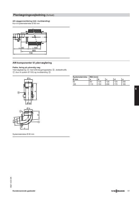 Tekniske data2.9 MB - Viessmann