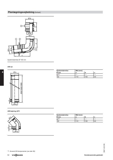 Tekniske data2.9 MB - Viessmann