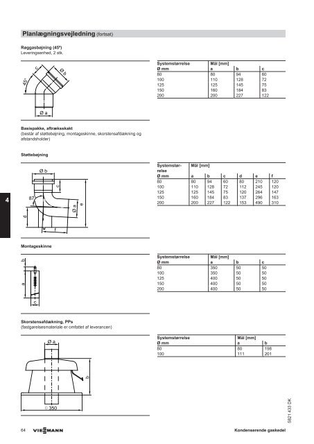 Tekniske data2.9 MB - Viessmann